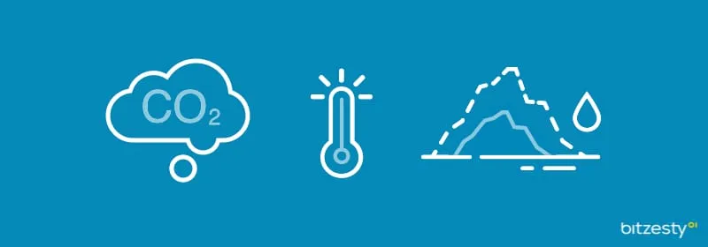 Three icons representing climate change and global warming, including CO2 in a cloud, a thermometer and a melting iceberg.