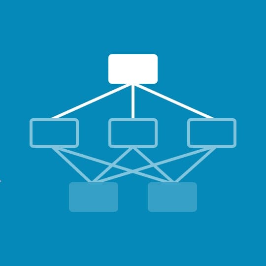 Choosing an app hosting platform using the Analytic Hierarchy Process (AHP)