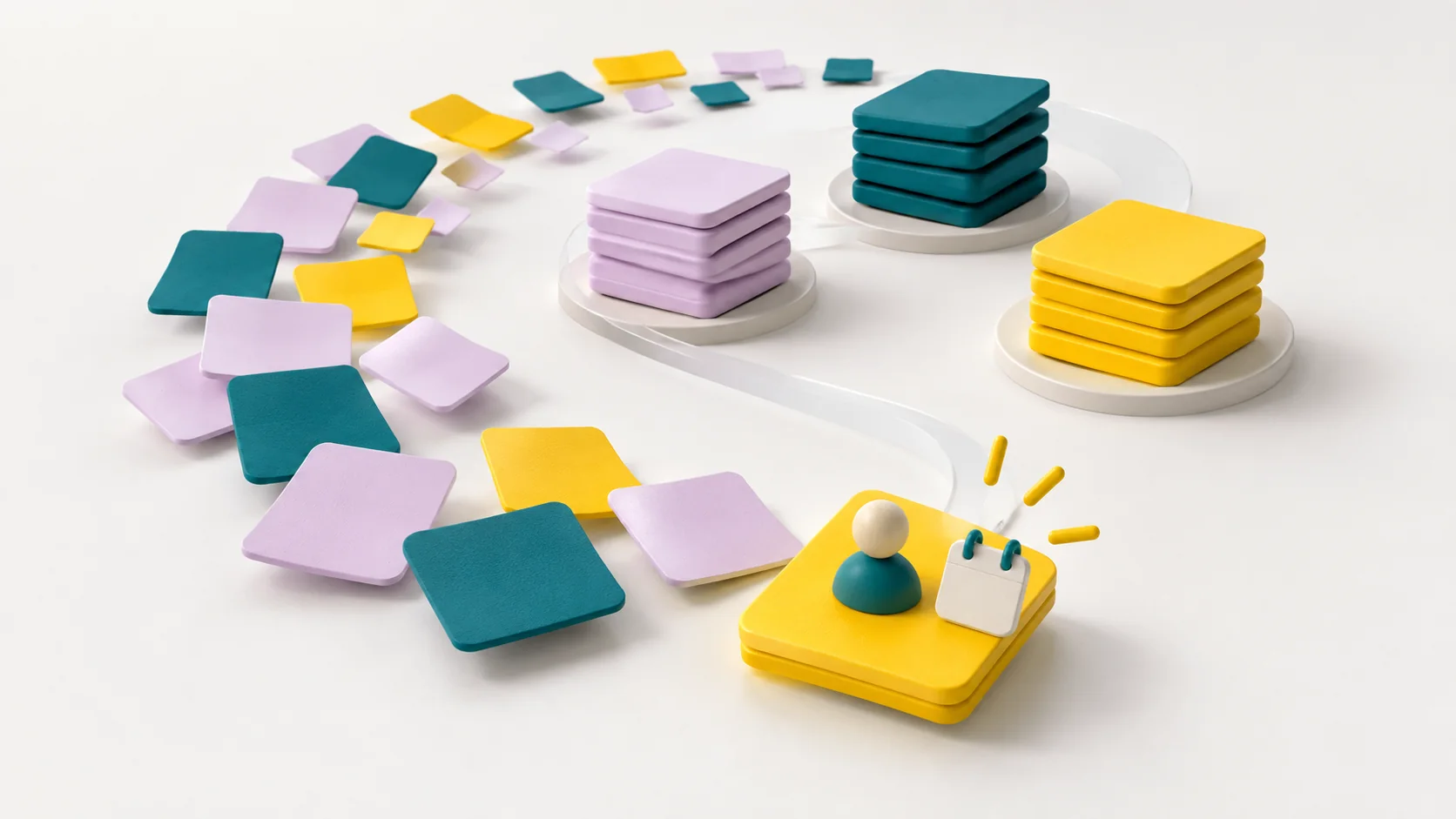 Coloured reflection notes grouped into themes and a final action with an owner and calendar.