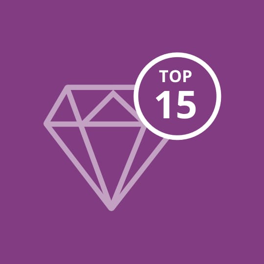 The 15 Most Popular Sites Built Using Ruby on Rails