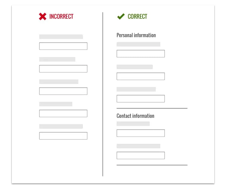 Example of a logically ordered web form with name and contact fields