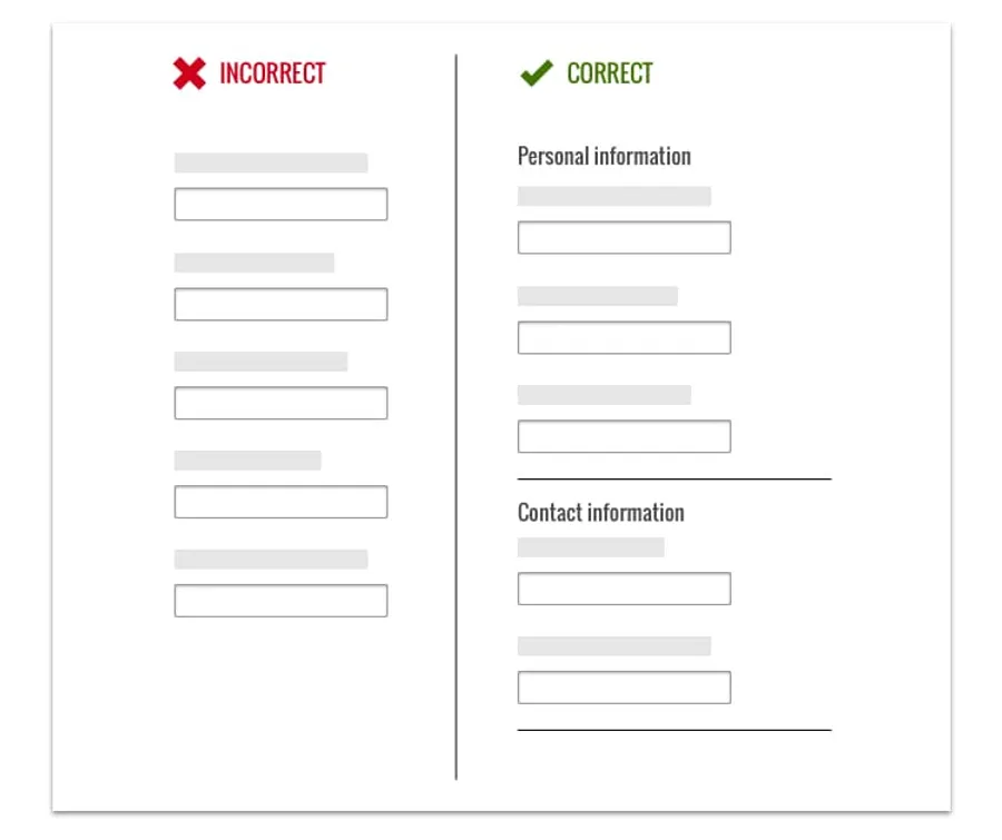 Example of a logically ordered web form with name and contact fields